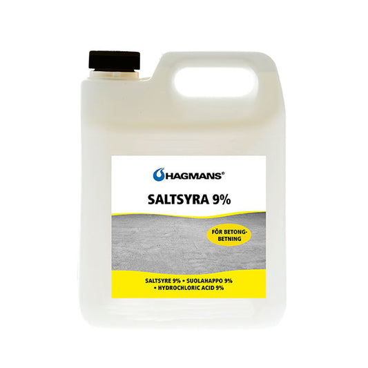 Hagmans, Saltsyra, front page