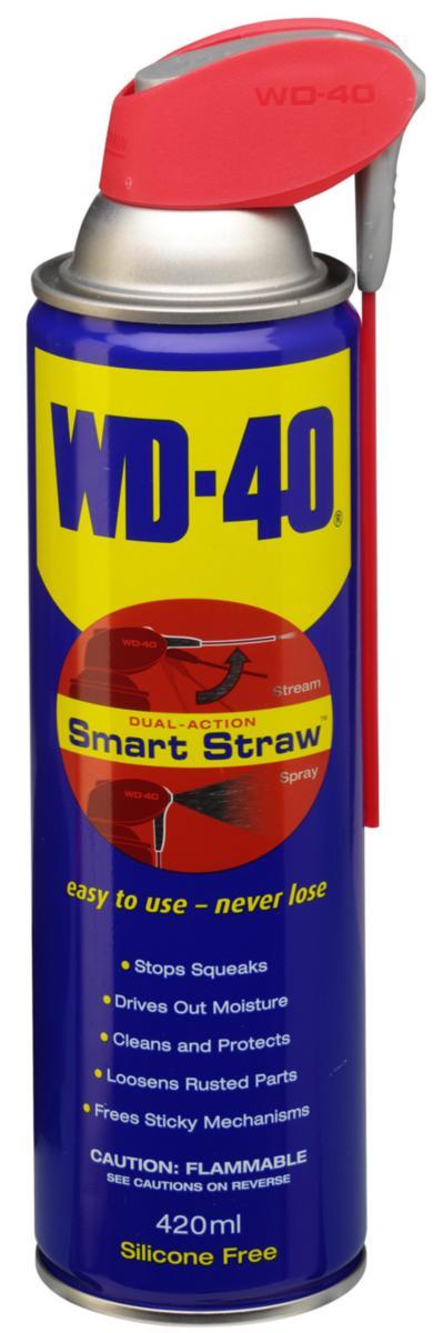 WD-40, universalspray, front page